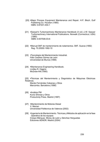 239
[20] !Major Process Equipment Maintenance and Repair. H.P. Bloch. Gulf
Publishing Co. Houston (1985)
ISBN: 0-87201-454-1
[21] !Sawyer's Turbomachinery Maintenance Handbook (3 vol.) J.W. Sawyer
Turbomachinery International Publications. Norwalk (Connecticut, USA)
(1980)
ISBN: 0-937506-03-6
[22] !Manual SKF de mantenimiento de rodamientos. SKF. Suecia (1992)
Reg. 70.20000.1992-10
[23] !Tecnología del Mantenimiento Industrial.
Félix Cesáreo Gómez de León
Universidad de Murcia (1998)
[24] !Maintenance Engineering Handbook.
Lindley R. Higgins
McGraw-Hill (1995)
[25] !Técnicas del Mantenimiento y Diagnóstico de Máquinas Eléctricas
Rotativas.
Manés Fernández Cabanas y Otros
Marcombo. Barcelona (1998)
[26] !Análisis PM
Kunio Shirose y Otros
Productivity Press. Madrid (1997)
[27] !Mantenimiento de Motores Diesel
V. Macian
Universidad Politécnica de Valencia (2002)
[28] !Ingeniería de Mantenimiento. Técnicas y Métodos de aplicación en la fase
Operativa de los equipos
Crespo Márquez, Moreu de León y Sánchez Herguedas
Ediciones AENOR. Madrid (2004)
 