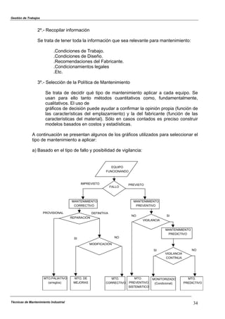 Gestión de Trabajos
2º.- Recopilar información
Se trata de tener toda la información que sea relevante para mantenimiento:
.Condiciones de Trabajo.
.Condiciones de Diseño.
.Recomendaciones del Fabricante.
.Condicionamientos legales
.Etc.
3º.- Selección de la Política de Mantenimiento
Se trata de decidir qué tipo de mantenimiento aplicar a cada equipo. Se
usan para ello tanto métodos cuantitativos como, fundamentalmente,
cualitativos. El uso de
gráficos de decisión puede ayudar a confirmar la opinión propia (función de
las características del emplazamiento) y la del fabricante (función de las
características del material). Sólo en casos contados es preciso construir
modelos basados en costos y estadísticas.
A continuación se presentan algunos de los gráficos utilizados para seleccionar el
tipo de mantenimiento a aplicar:
a) Basado en el tipo de fallo y posibilidad de vigilancia:
EQUIPO
FUNCIONANDO
FALLO
MANTENIMIENTO
PREVENTIVO
MANTENIMIENTO
CORRECTIVO
REPARACIÓN
MODIFICACIÓN
MANTENIMIENTO
PREDICTIVO
VIGILANCIA
CONTÍNUA
MTO.PALIATIVO
(arreglos)
MTO. DE
MEJORAS
MTO.
CORRECTIVO
MTO.
PREVENTIVO
SISTEMÁTICO
MONITORIZADO
(Condicional)
MTO.
PREDICTIVO
IMPREVISTO PREVISTO
NO SI
PROVISIONAL DEFINITIVA
SI NO
VIGILANCIA
SI NO
Técnicas de Mantenimiento Industrial 34
 