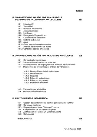 Rev. 5 Agosto 2004
Página
13. DIAGNÓSTICO DE AVERÍAS POR ANÁLISIS DE LA
DEGRADACIÓN Y CONTAMINACIÓN DEL ACEITE 187
13.1 Introducción
13.2 Viscosidad
13.3 Punto de inflamación
13.4 Acidez/Basicidad
13.5 Insolubles
13.6 Detergencia/Dispersividad
13.7 Contaminación del aceite
13.8 Materia carbonosa
13.9 Agua
13.10 Otros elementos contaminantes
13.11 Análisis de la mancha de aceite
13.12 Control de aceites en servicio
14. DIAGNÓSTICO DE AVERÍAS POR ANÁLISIS DE VIBRACIONES 208
14.1 Conceptos fundamentales
14.2 Instrumentos de medida de vibración
14.3 Establecimiento de un programa de medidas de vibraciones
14.4 Diagnóstico de problemas por análisis de vibraciones
14.4.1 Desequilibrio dinámico de rotores
14.4.2 Desalineación
14.4.3 Holguras
14.4.4 Fallos en rodamientos
14.4.5 Fallos en engranajes
14.4.6 Problemas eléctricos
14.5 Valores límites admisibles
14.6 Monitorización de equipos
15. MANTENIMIENTO E INFORMÁTICA 227
15.1 Gestión de Mantenimiento asistido por ordenador (GMAO)
15.2 Campos a gestionar
15.3 Diagnóstico mediante Sistemas Expertos
15.4 Componentes de un Sistema Experto
15.5 Justificación del uso de un Sistema Experto
15.6 Referencias
BIBLIOGRAFÍA 236
 