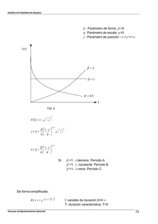 Análisis de Fiabilidad de Equipos
7 : Parámetro de forma 7 >0
5 : Parámetro de escala 5 >0
6 : Parámetro de posición - <+ 6 <++
FIG. 6
t
3"7
1"7
5.0"7
)(t%
- . etF
-t
- //
0
1
22
3
4
#" 5
6
7
1
e
-t
=t)(f
-t
-
1-
//
0
1
22
3
4
//
0
1
22
3
4
5
6
7 7
5
6
5
7
//
0
1
22
3
4
5
6
5
7
%
7
-t
=t)(
1-
Si 7 <1. % decrece. Período A
7 =1. % constante. Período B
7 >1. % crece. Período C
De forma simplificada:
e )T/t(-=)t(R
7
t: variable de duración 0<t<+
T: duración característica, T>0
72Técnicas de Mantenimiento Industrial
 