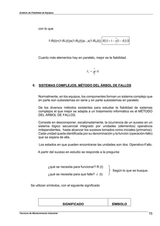 Análisis de Fiabilidad de Equipos
con lo que
1-R(t)=(1-R1(t))x(1-R2(t))x...x(1-Rn(t)) - . - .- .tRtR i
n
##" 11
1
8
Cuanto más elementos hay en paralelo, mejor es la fiabilidad.
i
n
s %% 81
"
6. SISTEMAS COMPLEJOS. MÉTODO DEL ÁRBOL DE FALLOS
Normalmente, en los equipos, los componentes forman un sistema complejo que
en parte son subsistemas en serie y en parte subsistemas en paralelo.
De los diversos métodos existentes para estudiar la fiabilidad de sistemas
complejos el que mejor se adapta a un tratamiento informático es el MÉTODO
DEL ÁRBOL DE FALLOS.
Consiste en descomponer, escalonadamente, la ocurrencia de un suceso en un
sistema lógico secuencial integrado por unidades (elementos) operativos
independientes, hasta alcanzar los sucesos tomados como iniciales (primarios).
Cada unidad queda identificada por su denominación y la función (operación-fallo)
que se espera de ella.
Los estados en que pueden encontrarse las unidades son dos: Operativo-Fallo.
A partir del suceso en estudio se responde a la pregunta:
¿qué se necesita para funcionar? R (t)
Según lo que se busque.
¿qué se necesita para que falle? % (t)
Se utilizan símbolos, con el siguiente significado
SIGNIFICADO SÍMBOLO
75Técnicas de Mantenimiento Industrial
 