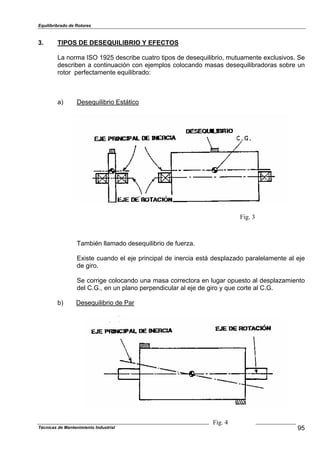Equilibribrado de Rotores
3. TIPOS DE DESEQUILIBRIO Y EFECTOS
La norma ISO 1925 describe cuatro tipos de desequilibrio, mutuamente exclusivos. Se
describen a continuación con ejemplos colocando masas desequilibradoras sobre un
rotor perfectamente equilibrado:
a) Desequilibrio Estático
Fig. 3
También llamado desequilibrio de fuerza.
Existe cuando el eje principal de inercia está desplazado paralelamente al eje
de giro.
Se corrige colocando una masa correctora en lugar opuesto al desplazamiento
del C.G., en un plano perpendicular al eje de giro y que corte al C.G.
b) Desequilibrio de Par
Técnicas de Mantenimiento Industrial
Fig. 4
95
 