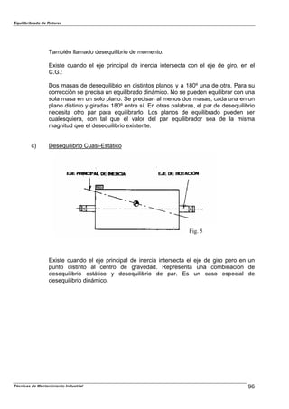 Equilibribrado de Rotores
También llamado desequilibrio de momento.
Existe cuando el eje principal de inercia intersecta con el eje de giro, en el
C.G.:
Dos masas de desequilibrio en distintos planos y a 180º una de otra. Para su
corrección se precisa un equilibrado dinámico. No se pueden equilibrar con una
sola masa en un solo plano. Se precisan al menos dos masas, cada una en un
plano distinto y giradas 180º entre sí. En otras palabras, el par de desequilibrio
necesita otro par para equilibrarlo. Los planos de equilibrado pueden ser
cualesquiera, con tal que el valor del par equilibrador sea de la misma
magnitud que el desequilibrio existente.
c) Desequilibrio Cuasi-Estático
Fig. 5
Existe cuando el eje principal de inercia intersecta el eje de giro pero en un
punto distinto al centro de gravedad. Representa una combinación de
desequilibrio estático y desequilibrio de par. Es un caso especial de
desequilibrio dinámico.
96Técnicas de Mantenimiento Industrial
 
