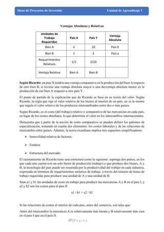 17 | P á g i n a
Ideas de Proyectos de Inversión Unidad de Aprendizaje 1
Ventajas Absolutas y Relativas
Según Ricardo: un pías X tendría una ventaja comparativa en la producción del bien A respecto
de otro bien B, si tuviese una ventaja absoluta mayor o una desventaja absoluta menor en la
producción de ese bien A respecto a otro país Y.
El punto de partida de la explicación que da Ricardo se basa en su teoría del valor. Según
Ricardo, la regla que rige el valor relativo de los bienes al interior de un país, no es la misma
que regula el valor relativo de los productos intercambiados entre dos o más países.
Según Ricardo, es el costo (del trabajo) relativo o comparativo de las mercancías en cada país,
en lugar de los costos absolutos, lo que determina el valor en los intercambios internacionales.
Demuestra que a partir de la noción de costo comparativo se pueden definir los patrones de
especialización, tomando en cuenta dos elementos: los costos laborales y de las relaciones de
intercambio entre países. Además, la teoría ricardiana implica tres supuestos simplificadores:
➢ Inmovilidad relativa de factores.
➢ Estática.
➢ Estructura del mercado.
El razonamiento de Ricardo tiene una estructura como la siguiente: suponga dos países, en los
que cada uno cuenta con un solo factor de producción (trabajo) y que produce dos bienes, A y
B, la tecnología del país puede ser resumida por la productividad del trabajo en cada industria,
expresada en términos de requerimientos unitarios de trabajo, a través del número de horas de
trabajo requeridas para producir una unidad de A o una unidad de B.
Sean a1 y b1 las unidades de costo en trabajo para producir las mercancías A y B en el país I, y
a2 y b2 son los costos para el país II
a1 / b1 < a2 / b2
Si las relaciones de costos al interior de cada país, antes del comercio, son tales que:
Antes del intercambio la mercancía A es relativamente más barata y B relativamente más cara
en el país I que en el país II.
Unidades de
Trabajo
Requeridas
País X País Y
Ventaja
Absoluta
Bien A 2 10 País X
Bien B 1 2 País x
Requerimientos
Relativos
1/2 2/10
Ventaja Relativa Bien A Bien B
 