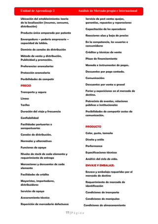 77 | P á g i n a
Unidad de Aprendizaje 2 Análisis de Mercado propio e Internacional
Ubicación del establecimiento: teoría
de la localización (insumos, consumo,
distribución)
Producto único amparado por patente
Envergadura – poderío empresario –
capacidad de lobbie.
Dominio de canales de distribución
Método de venta y distribución,
Publicidad y promoción.
Preferencias arancelarias
Protección arancelaria
Posibilidades de competir
PRECIO
Transporte y seguro
Líneas
Tarifas
Duración del viaje y frecuencia
Confiabilidad
Facilidades portuarias o
aeroportuarias
Canales de distribución.
Normales y alternativos
Funciones de apoyo
Niveles de stock de cada elemento y
requerimiento de entrega
Marcaciones y descuentos de cada
elemento
Facilidades de crédito
Mayoristas, importadores,
distribuidores
Servicios de apoyo
Asesoramiento técnico
Reposición de mercadería defectuosa
Servicio de post venta: quejas,
garantías, repuestos y reparaciones
Capacitación de los operadores
Reacciones alza y baja de precios
En la competencia, los usuarios o
consumidores
Créditos y técnicas de venta
Plazo de financiamiento
Moneda e instrumentos de pagos.
Descuentos por pago contado.
Comunicación:
Descuentos por venta a granel
Ferias y exposiciones en el mercado de
destino.
Patrocinio de eventos, relaciones
públicas e institucionales
Posibilidades de compartir costos de
comunicación.
PRODUCTO
Color, gusto, tamaño
Diseño y estilo
Performance
Especificaciones técnicas
Análisis del ciclo de vida.
ENVASE Y EMBALAJE:
Envase y embalaje requeridos por el
mercado de destino
Requerimiento de marcado de
identificación
Condiciones de transporte
Condiciones de manipuleo
Condiciones de almacenamiento
 