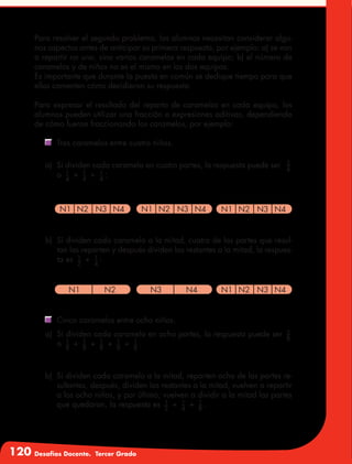120 Desafíos Docente. Tercer Grado
a)	 Si dividen cada caramelo en cuatro partes, la respuesta puede ser 3
4
o 1
4
+ 1
4
+ 1
4
:
b)	 Si dividen cada caramelo a la mitad, cuatro de las partes que resul-
tan las reparten y después dividen las restantes a la mitad, la respues-
ta es 1
2
+ 1
4
:
N1 N2 N3 N4N3 N4N1 N2
N1 N2 N3 N4 N1 N2 N3 N4 N1 N2 N3 N4
	 Cinco caramelos entre ocho niños.
a)	 Si dividen cada caramelo en ocho partes, la respuesta puede ser 5
8
o 1
8
+ 1
8
+ 1
8
+ 1
8
+ 1
8
.
b)	 Si dividen cada caramelo a la mitad, reparten ocho de las partes re-
sultantes, después, dividen las restantes a la mitad, vuelven a repartir
a los ocho niños, y por último, vuelven a dividir a la mitad las partes
que quedaron, la respuesta es 1
2
+ 1
4
+ 1
8
.
Para resolver el segundo problema, los alumnos necesitan considerar algu-
nos aspectos antes de anticipar su primera respuesta, por ejemplo: a) se van
a repartir no uno, sino varios caramelos en cada equipo; b) el número de
caramelos y de niños no es el mismo en los dos equipos.
Es importante que durante la puesta en común se dedique tiempo para que
ellos comenten cómo decidieron su respuesta.
Para expresar el resultado del reparto de caramelos en cada equipo, los
alumnos pueden utilizar una fracción o expresiones aditivas, dependiendo
de cómo fueron fraccionando los caramelos, por ejemplo:
	 Tres caramelos entre cuatro niños.
 