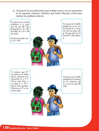 150 Desafíos Docente. Tercer Grado
c)	 Comparen los procedimientos que ustedes usaron con los propuestos
en la siguiente situación. Analicen qué hacen Mariela y Ema para
resolver el problema anterior.
Yo pienso por cuánto
multiplico a 6 para
que me dé 48. Voy
probando 6 x 5 = 30,
me falta; 6 x 10 = 60
me paso.
Entonces pruebo con
6 x 8 = 48.
Yo busco en la tabla
pitagórica en la co-
lumna del 6 y, como
con 60 me paso, eli-
jo 54 que está en la
fila del 9. Me sobran
3.
Yo busco en la tabla
pitagórica el número
en la columna del
6 y miro en que fila
está.
Yo pienso que 57
no está en la tabla
del 6, entonces voy
buscando 6 x 9 =
54 es más chico y
si hago 6 x 10 =
60 es más grande.
Entonces es 9 y me
sobra algo.
 