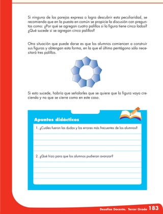 Desafíos Docente. Tercer Grado 183
Si ninguna de las parejas expresa o logra descubrir esta peculiaridad, se
recomienda que en la puesta en común se propicie la discusión con pregun-
tas como: ¿Por qué se agregan cuatro palillos si la figura tiene cinco lados?
¿Qué sucede si se agregan cinco palillos?
Otra situación que puede darse es que los alumnos comiencen a construir
sus figuras y obtengan esta forma, en la que el último pentágono sólo nece-
sitará tres palillos.
Si esto sucede, habría que señalarles que se quiere que la figura vaya cre-
ciendo y no que se cierre como en este caso.
Apuntes didácticos
1. ¿Cuáles fueron las dudas y los errores más frecuentes de los alumnos?
2. ¿Qué hizo para que los alumnos pudieran avanzar?
 