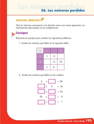 Desafíos Docente. Tercer Grado 193
Los números perdidos56. Los números perdidos
Intención didáctica
Que los alumnos reconozcan a la división como una nueva operación, es-
trechamente relacionada con la multiplicación.
Consigna
Reúnanse en equipos para resolver los siguientes problemas.
1. Anoten los números que faltan en la siguiente tabla.
x 1 5
3 3 12
4 16 20
2 8
2.	 Anoten los números que faltan en los cuadros.
	 5	 x		 = 	20
				
		 x	 3	 =	18
			
		 x		 =	24
			
	20	 x		 =	 0
			
		 x		 =	1
 