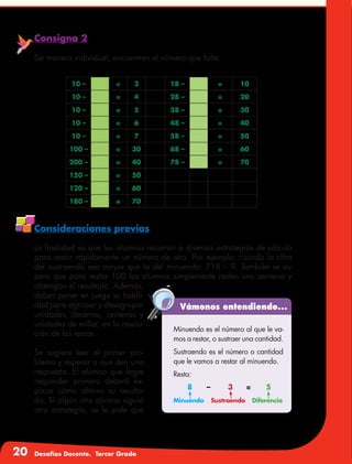 20 Desafíos Docente. Tercer Grado
Consigna 2
De manera individual, encuentren el número que falta.
Consideraciones previas
La finalidad es que los alumnos recurran a diversas estrategias de cálculo
para restar rápidamente un número de otro. Por ejemplo, cuando la cifra
del sustraendo sea mayor que la del minuendo: 718 – 9. También se es-
pera que para restar 100 los alumnos simplemente resten una centena y
obtengan el resultado. Además,
deben poner en juego su habili-
dad para agrupar y desagrupar
unidades, decenas, centenas y
unidades de millar, en la resolu-
ción de las restas.
Se sugiere leer el primer pro-
blema y esperar a que den una
respuesta. El alumno que logre
responder primero deberá ex-
plicar cómo obtuvo su resulta-
do. Si algún otro alumno siguió
otra estrategia, se le pide que
Vámonos entendiendo...
Minuendo es el número al que le va-
mos a restar, o sustraer una cantidad.
Sustraendo es el número o cantidad
que le vamos a restar al minuendo.
Resta:
8	–	 3	=	 5
Minuendo	 Sustraendo	 Diferencia
10 – = 3 18 – = 10
10 – = 4 28 – = 20
10 – = 5 38 – = 30
10 – = 6 48 – = 40
10 – = 7 58 – = 50
100 – = 30 68 – = 60
200 – = 40 78 – = 70
150 – = 50
120 – = 60
180 – = 70
 