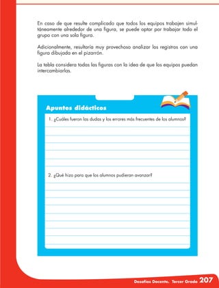 Desafíos Docente. Tercer Grado 207
En caso de que resulte complicado que todos los equipos trabajen simul-
táneamente alrededor de una figura, se puede optar por trabajar todo el
grupo con una sola figura.
Adicionalmente, resultaría muy provechoso analizar los registros con una
figura dibujada en el pizarrón.
La tabla considera todas las figuras con la idea de que los equipos puedan
intercambiarlas.
Apuntes didácticos
1. ¿Cuáles fueron las dudas y los errores más frecuentes de los alumnos?
2. ¿Qué hizo para que los alumnos pudieran avanzar?
 