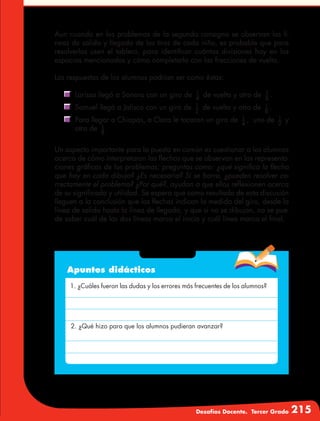 Desafíos Docente. Tercer Grado 215
Aun cuando en los problemas de la segunda consigna se observan las lí-
neas de salida y llegada de los tiros de cada niño, es probable que para
resolverlos usen el tablero, para identificar cuántas divisiones hay en los
espacios mencionados y cómo completarlo con las fracciones de vuelta.
Las respuestas de los alumnos podrían ser como éstas:
	 Larissa llegó a Sonora con un giro de 1
4
de vuelta y otro de 1
8
.
	 Samuel llegó a Jalisco con un giro de 1
2
de vuelta y otro de 1
8
.
	 Para llegar a Chiapas, a Clara le tocaron un giro de 1
4
, uno de 1
2
y
otro de 1
8
.
Un aspecto importante para la puesta en común es cuestionar a los alumnos
acerca de cómo interpretaron las flechas que se observan en las representa-
ciones gráficas de los problemas; preguntas como: ¿qué significa la flecha
que hay en cada dibujo? ¿Es necesaria? Si se borra, ¿pueden resolver co-
rrectamente el problema? ¿Por qué?, ayudan a que ellos reflexionen acerca
de su significado y utilidad. Se espera que como resultado de esta discusión
lleguen a la conclusión que las flechas indican la medida del giro, desde la
línea de salida hasta la línea de llegada, y que si no se dibujan, no se pue-
de saber cuál de las dos líneas marca el inicio y cuál línea marca el final.
Apuntes didácticos
1. ¿Cuáles fueron las dudas y los errores más frecuentes de los alumnos?
2. ¿Qué hizo para que los alumnos pudieran avanzar?
 