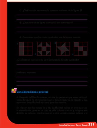 Desafíos Docente. Tercer Grado 231
c)	 ¿Qué fracción representa la parte sin sombrear de la figura 3?
d)	 ¿Qué parte de la figura cuatro NO está sombreada?
4.	 Consideren que los cuatro cuadrados son del mismo tamaño.
1
42
3
¿Qué fracción representa la parte sombreada de cada cuadrado?
Justifica tu respuesta:
Consideraciones previas
A diferencia del Desafío anterior, en éste las partes en que se encuentra di-
vidida la figura no corresponden con el denominador de la fracción y esto
representa una dificultad adicional para los alumnos.
En relación con los incisos 1a y 1b, la dificultad radica en tener que usar
la equivalencia, pues en un caso se pide colorear cuartos y la figura está
dividida en octavos, mientras que en la otra se pide colorear octavos y la
 