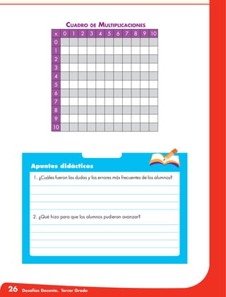 26 Desafíos Docente. Tercer Grado
Apuntes didácticos
1. ¿Cuáles fueron las dudas y los errores más frecuentes de los alumnos?
2. ¿Qué hizo para que los alumnos pudieran avanzar?
x 0 1 2 3 4 5 6 7 8 9 10
0
1
2
3
4
5
6
7
8
9
10
Cuadro de Multiplicaciones
 