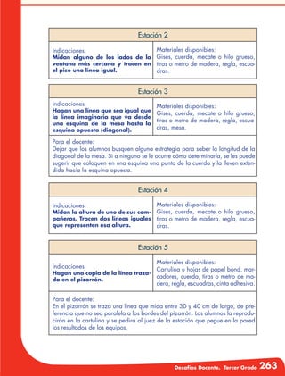 Desafíos Docente. Tercer Grado 263
Estación 3
Indicaciones:
Hagan una línea que sea igual que
la línea imaginaria que va desde
una esquina de la mesa hasta la
esquina opuesta (diagonal).
Materiales disponibles:
Gises, cuerda, mecate o hilo grueso,
tiras o metro de madera, regla, escua-
dras, mesa.
Para el docente:
Dejar que los alumnos busquen alguna estrategia para saber la longitud de la
diagonal de la mesa. Si a ninguno se le ocurre cómo determinarla, se les puede
sugerir que coloquen en una esquina una punta de la cuerda y la lleven exten-
dida hacia la esquina opuesta.
Estación 2
Indicaciones:
Midan alguno de los lados de la
ventana más cercana y tracen en
el piso una línea igual.
Materiales disponibles:
Gises, cuerda, mecate o hilo grueso,
tiras o metro de madera, regla, escua-
dras.
Estación 4
Indicaciones:
Midan la altura de uno de sus com-
pañeros. Tracen dos líneas iguales
que representen esa altura.
Materiales disponibles:
Gises, cuerda, mecate o hilo grueso,
tiras o metro de madera, regla, escua-
dras.
Estación 5
Indicaciones:
Hagan una copia de la línea traza-
da en el pizarrón.
Materiales disponibles:
Cartulina u hojas de papel bond, mar-
cadores, cuerda, tiras o metro de ma-
dera, regla, escuadras, cinta adhesiva.
Para el docente:
En el pizarrón se traza una línea que mida entre 30 y 40 cm de largo, de pre-
ferencia que no sea paralela a los bordes del pizarrón. Los alumnos la reprodu-
cirán en la cartulina y se pedirá al juez de la estación que pegue en la pared
los resultados de los equipos.
 