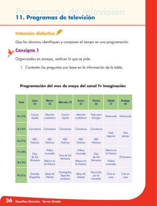 36 Desafíos Docente. Tercer Grado
Programas de televisión11. Programas de televisión
Intención didáctica
Que los alumnos identifiquen y comparen el tiempo en una programación.
Consigna 1
Organizados en parejas, realicen lo que se pide.
1.	 Contesten las preguntas con base en la información de la tabla.
Programación del mes de mayo del canal Tv Imaginación
Tarde
Lunes
22
Martes
23
Miércoles 24
Jueves
25
Viernes
26
Sábado
27
Domingo
28
14 a 15 h.
Cocina
rápida
Atención
ciudadana
Cocina
rápida
Atención
ciudadana
Todo para
el hogar
Notimundo Notimundo
15 a 16 h. Caricaturas Caricaturas Caricaturas Caricaturas Caricaturas
Todo
deporte
Vida
salvaje
16 a 17 h.
ABC
Noticias
ABC
Noticias
ABC
Noticias
ABC
Noticias
ABC
Noticias
17 a 18 h.
Días
de Sol
Miniserie
Videos
musicales
Días de Sol
Miniserie
Videos
musicales Días
de Sol
Miniserie
México en
la Historia
El Universo
18 a 19 h.
México en
la Historia
México en
la Historia
Videos
musicales
19 a 21 h.
Grandes
Biografías
Mesa de
Debate
Sumergidos
Deportes
acuáticos
Mesa de
Debate
Recorrido
por la
montaña
Cine en
casa
Cine en
casa
 