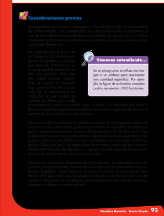 Desafíos Docente. Tercer Grado 93
Consideraciones previas
Anteriormente los alumnos interpretaron información contenida en una tabla
de doble entrada y en pictogramas. En esta ocasión ellos se enfrentan al
reto de leer información contenida en una gráfica de barras, lo cual implica
interpretar la información cuantitativa contenida y la forma como se repre-
senta esa información.
Vámonos entendiendo...
En un pictograma, se utiliza una ima-
gen o un símbolo para representar
una cantidad específica. Por ejem-
plo, la figura de un hombre completo
podría representar 1000 habitantes.
Se pretende que a partir de
las preguntas los alumnos ex-
ploren la gráfica y evalúen
qué tipo de información es
y no es posible encontrar en
ella. Por ejemplo, ellos pue-
den saber durante cuántos
días se registró la tempera-
tura, qué día hizo más calor,
cuál fue la temperatura de
cada día, o qué unidad de
medida se utiliza para medir
la temperatura; pero no pueden saber cuántos niños tuvieron esa tarea o
cómo se organizaron para desarrollarla, tampoco el lugar donde viven o el
nombre de la escuela en la que estudian.
Se recomienda que durante la puesta en común se les pregunte acerca de
cómo o en qué parte de la gráfica encontraron la respuesta de cada pre-
gunta; especialmente cómo supieron la temperatura de los días en los que
la altura de la columna no coincide con alguna de las líneas que marcan los
grados. Como en esta tabla, el rango o escala que se utiliza para anotar los
grados Celsius es de 2, se espera que los alumnos concluyan que el punto
medio entre dos marcas equivale a 1 grado más del valor de la marca an-
terior, o un grado menos de la marca posterior.
Además de revisar las respuestas de las preguntas, es importante que, du-
rante la puesta en común, se les cuestione acerca de los elementos que con-
forman la gráfica: ¿Qué datos se incluyeron? ¿Cómo se organizaron esos
datos? ¿Por qué creen que los grados se anotaron de dos en dos y no de
uno en uno? ¿Cómo se registraron las temperaturas? ¿Por qué las columnas
o barras no tienen la misma altura?
 