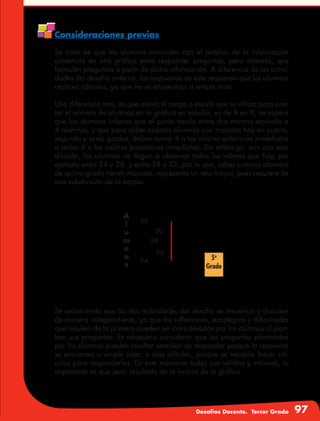 Desafíos Docente. Tercer Grado 97
Consideraciones previas
Se trata de que los alumnos continúen con el análisis de la información
contenida en una gráfica para responder preguntas, pero además, que
formulen preguntas a partir de dicha información. A diferencia de las activi-
dades del desafío anterior, las respuestas de éste requieren que los alumnos
realicen cálculos, ya que no se encuentran a simple vista.
Una diferencia más, es que ahora el rango o escala que se utiliza para ano-
tar el número de alumnos en la gráfica en estudio, es de 8 en 8; se espera
que los alumnos infieran que el punto medio entre dos marcas equivale a
4 alumnos, y que para saber cuántos alumnos con mascota hay en cuarto,
segundo y sexto grados, deben sumar 4 a los valores anteriores inmediatos
o restar 4 a los valores posteriores inmediatos. Sin embargo, aún con esta
división, los alumnos no llegan a observar todos los valores que hay, por
ejemplo entre 24 y 28, y entre 28 y 32, por lo que, saber cuántos alumnos
de quinto grado tienen mascota, representa un reto mayor, pues requiere de
una subdivisión de la escala.
Se recomienda que las dos actividades del desafío se resuelvan y discutan
de manera independiente, ya que las reflexiones, estrategias y dificultades
que resulten de la primera pueden ser consideradas por los alumnos al plan-
tear sus preguntas. Es necesario considerar que las preguntas planteadas
por los alumnos pueden resultar sencillas de responder porque la respuesta
se encuentre a simple vista; o más difíciles, porque se necesite hacer cál-
culos para responderlas. En este momento todas son válidas y valiosas, lo
importante es que sean resultado de la lectura de la gráfica.
A
l
u
m
n
o
s
32
30
28
26
24 5o
Grado
 