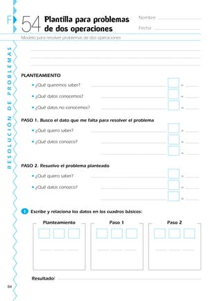 64
Modelo para resolver problemas de dos operaciones
PLANTEAMIENTO
• ¿Qué queremos saber? =
• ¿Qué datos conocemos? =
• ¿Qué datos no conocemos? =
PASO 1. Busco el dato que me falta para resolver el problema
• ¿Qué quiero saber? =
• ¿Qué datos conozco? =
=
PASO 2. Resuelvo el problema planteado
• ¿Qué quiero saber? =
• ¿Qué datos conozco? =
=
1 Escribe y relaciona los datos en los cuadros básicos:
Resultado:
F Plantilla para problemas
de dos operaciones54
Planteamiento Paso 1 Paso 2
RESOLUCIÓNDEPROBLEMAS
Nombre:
Fecha:
188863 _ 0001-0120.indd 64188863 _ 0001-0120.indd 64 24/7/09 11:56:0124/7/09 11:56:01
 