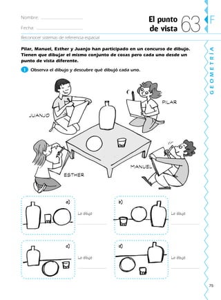 75
Reconocer sistemas de referencia espacial
GEOMETRÍA
F
Pilar, Manuel, Esther y Juanjo han participado en un concurso de dibujo.
Tienen que dibujar el mismo conjunto de cosas pero cada uno desde un
punto de vista diferente.
1 Observa el dibujo y descubre qué dibujó cada uno.
Nombre:
Fecha:
El punto
de vista 63
JUANJO
PILAR
ESTHER
MANUEL
Lo dibujó Lo dibujó
Lo dibujó Lo dibujó
a) b)
c) d)
188863 _ 0001-0120.indd 75188863 _ 0001-0120.indd 75 24/7/09 11:56:0324/7/09 11:56:03
 