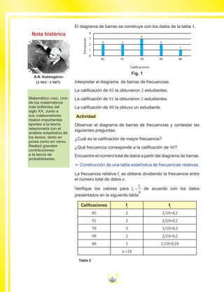 4
Matemático ruso. Uno
de los matemáticos
más brillantes del
siglo XX. Junto a
sus colaboradores
realizó importantes
aportes a la teoría
relacionada con el
análisis estadístico de
los textos, tanto en
prosa como en verso.
Realizó grandes
contribuciones
a la teoría de
probabilidades.
A.N. Kolmogórov
(1 903 - 1 987)
El diagrama de barras se construye con los datos de la tabla 1.
0
1
2
3
4
Calificaciones
85 91 78 90 80
2 2 2
1
3
Frecuencias
Fig. 1
Interpretar el diagrama de barras de frecuencias.
La calificación de 85 la obtuvieron 2 estudiantes.
La calificación de 91 la obtuvieron 2 estudiantes.
La calificación de 80 la obtuvo un estudiante.
Actividad
Observar el diagrama de barras de frecuencias y contestar las
siguientes preguntas:
¿Cuál es la calificación de mayor frecuencia?
¿Qué frecuencia corresponde a la calificación de 90?
Encuentre el número total de datos a partir del diagrama de barras.
££ Construcción de una tabla estadística de frecuencias relativas.
La frecuencia relativa fr
se obtiene dividiendo la frecuencia entre
el número total de datos n.
Verifique los valores para de acuerdo con los datos
presentados en la siguiente tabla:
Calificaciones fi
fr
85 2 2/10=0,2
91 2 2/10=0,2
78 3 3/10=0,3
90 2 2/10=0,2
80 1 1/10=0,10
n =10
Tabla 2
Nota histórica
 