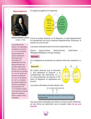 176
El diagrama sagital es el siguiente:
A B
Estelí
Jinotega
Ocotal
Matagalpa
Somoto
Nueva
Segovia
Madriz
Estelí
Matagalpa
Jinotega
A B
Estelí
Jinotega
Ocotal
Matagalpa
Somoto
Nueva
Segovia
Madriz
Estelí
Matagalpa
Jinotega
f
Como se puede observar en el diagrama, a cada departamento
le corresponde una única cabecera departamental. Entonces, la
relación es una función
Los pares ordenados para la función presentada son:
{(Nueva Segovia,Ocotal); (Madriz,Somoto); (Estelí,Estelí) ;
(Matagalpa,Matagalpa); (Jinotega,Jinotega)}
Ejemplo:
En el diagrama se presenta una relación entre dos conjuntos A y
B.
Solución
Se puede observar que al elemento
0, que pertenece al conjunto A, le
corresponden dos elementos: el 1 y
el 3 que pertenecen al conjunto B. Por
tanto, el diagrama no representa una
función.
Los pares ordenados en esta relación son:
Dos pares ordenados tienen la misma primera
componente
{(-2,1);(0,1);(0,3);(6,5)}
Hay dos pares ordenados que tienen el mismo primer elemento,
es otra forma de determinar que la relación dada no es una
función.
La contribución de
Leibniz a la matemática
consistió en enumerar
en 1 675 los principios
fundamentales del
cálculo infinitesimal.
Esta explicación
se produjo con
independencia de los
descubrimientos del
científico inglés Isaac
Newton, cuyo sistema
de cálculo fue inventado
en 1 666. El sistema de
Leibniz fue publicado
en 1 684, el de Newton
en 1 687, y el método
de notación ideado por
Leibniz fue adoptado
universalmente. En
1 672 también inventó
una máquina de calcular
capaz de multiplicar,
dividir y extraer raíces
cuadradas.
-2
0
6
1
3
5
A Bℛ
Gottfried Wilhelm Leibniz
(1 646 –1 716)
Nota histórica
 