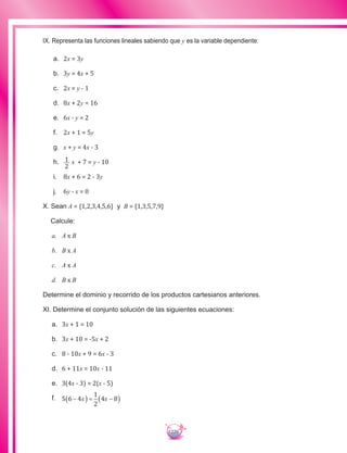 220
IX. Representa las funciones lineales sabiendo que y es la variable dependiente:
a.	 2x = 3y
b.	 3y = 4x + 5
c.	 2x = y - 1
d.	 8x + 2y = 16
e.	 6x - y = 2
f.	 2x + 1 = 5y
g.	x + y = 4x - 3
h.	 1
2
x + 7 = y - 10
i.	8x + 6 = 2 - 3y
j.	6y - x = 0
X. Sean A = {1,2,3,4,5,6} y B = {1,3,5,7,9}
Calcule:
a.	 A x B
b.	 B x A
c.	 A x A
d.	 B x B
Determine el dominio y recorrido de los productos cartesianos anteriores.
XI. Determine el conjunto solución de las siguientes ecuaciones:
a.	 3x + 1 = 10
b.	 3x + 10 = -5x + 2
c.	 8 - 10x + 9 = 6x - 3
d.	 6 + 11x = 10x - 11
e.	 3(4x - 3) = 2(x - 5)
f.	 5 6 4
1
2
4 8−( )= −( )x x
 