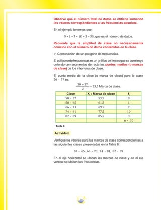 18
Observe que el número total de datos se obtiene sumando
los valores correspondientes a las frecuencias absoluta.
En el ejemplo tenemos que:
9 + 1 + 7 + 10 + 3 = 30, que es el número de datos.
Recuerde que la amplitud de clase no necesariamente
coincide con el número de datos contenidos en la clase.
££ Construcción de un polígono de frecuencias.
El polígono de frecuencias es un gráfico de líneas que se construye
uniendo con segmentos de recta los puntos medios (o marcas
de clase) de los intervalos de clase.
El punto medio de la clase (o marca de clase) para la clase
50 - 57 es:
50 + 57
2
= 53,5 Marca de clase.
Clase Xi
: Marca de clase fi
50 - 57 53,5 9
58 - 65 61,5 1
66 - 73 69,5 7
74 - 81 77,5 10
82 - 89 85,5 3
n = 30
Tabla 8
Actividad
Verifique los valores para las marcas de clase correspondientes a
las siguientes clases presentadas en la Tabla 8:
58 - 65; 66 - 73; 74 - 81; 82 - 89
En el eje horizontal se ubican las marcas de clase y en el eje
vertical se ubican las frecuencias.
 