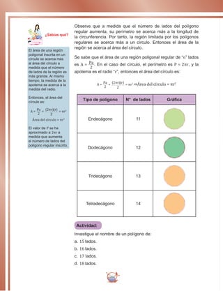 264
Observe que a medida que el número de lados del polígono
regular aumenta, su perímetro se acerca más a la longitud de
la circunferencia. Por tanto, la región limitada por los polígonos
regulares se acerca más a un círculo. Entonces el área de la
región se acerca al área del círculo.
Se sabe que el área de una región poligonal regular de “n” lados
es A = Pa
2
. En el caso del círculo, el perímetro es P = 2πr, y la
apotema es el radio “r”, entonces el área del círculo es:
A = Pa
2
= (2πr)(r)
2
= πr2
⇒Área del círculo = πr2
Tipo de polígono N°  de lados Gráfica
Endecágono 11
Dodecágono 12
Tridecágono 13
Tetradecágono 14
Actividad:
Investigue el nombre de un polígono de:
a.	15 lados.
b.	16 lados.
c.	17 lados.
d.	18 lados.
El área de una región
poligonal inscrita en un
círculo se acerca más
al área del círculo a
medida que el número
de lados de la región es
más grande. Al mismo
tiempo, la medida de la
apotema se acerca a la
medida del radio.
Entonces, el área del
círculo es:
A = Pa
2
= (2πr)(r)
2
= πr2
Área del círculo = πr2
El valor de P se ha
aproxímado a 2πr a
medida que aumenta
el número de lados del
polígono regular inscrito.
Ma
tem
áti
ca
7
¿Sabías qué?
 