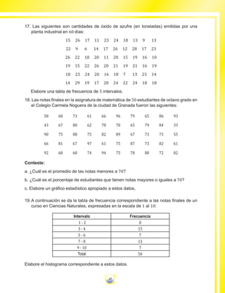 49
17. Las siguientes son cantidades de óxido de azufre (en toneladas) emitidas por una
planta industrial en 60 días:
15 26 17 11 23 24 18 13 9 13
22 9 6 14 17 26 12 28 17 23
26 22 18 20 11 20 15 19 16 10
19 15 22 26 20 21 19 21 16 19
18 23 24 20 16 18 7 13 23 14
14 29 19 17 20 24 22 24 18 18
Elabore una tabla de frecuencia de 5 intervalos.
18. Las notas finales en la asignatura de matemática de 50 estudiantes de octavo grado en
el Colegio Carmela Noguera de la ciudad de Granada fueron las siguientes:
58 68 73 61 66 96 79 65 86 93
43 67 80 62 78 78 65 79 84 33
90 75 88 75 82 89 67 73 73 55
66 81 67 97 61 75 87 73 82 61
92 68 60 74 94 75 78 88 72 82
Conteste:
a. ¿Cuál es el promedio de las notas menores a 70?
b. ¿Cuál es el porcentaje de estudiantes que tienen notas mayores o iguales a 70?
c. Elabore un gráfico estadístico apropiado a estos datos,
19.	A continuación se da la tabla de frecuencia correspondiente a las notas finales de un
curso en Ciencias Naturales, expresadas en la escala de 1 al 10:
Intervalo Frecuencia
1 - 2 8
3 - 4 15
5 - 6 7
7 - 8 13
9 - 10 7
Total 50
Elabore el histograma correspondiente a estos datos.
 