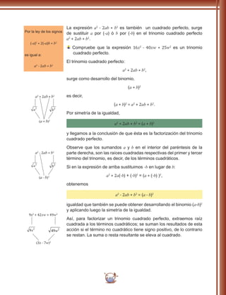 103
La expresión a2
- 2ab + b2
es también un cuadrado perfecto, surge
de sustituir a por (-a) ó b por (-b) en el trinomio cuadrado perfecto
a2
+ 2ab + b2
.
Compruebe que la expresión 16x2
- 40xw + 25w2
es un trinomio
cuadrado perfecto.
El trinomio cuadrado perfecto:
a2
+ 2ab + b2
,
surge como desarrollo del binomio,
(a + b)2
es decir,
(a + b)2
= a2
+ 2ab + b2
.
Por simetría de la igualdad,
a2
+ 2ab + b2
= (a + b)2
y llegamos a la conclusión de que ésta es la factorización del trinomio
cuadrado perfecto.
Observe que los sumandos a y b en el interior del paréntesis de la
parte derecha, son las raíces cuadradas respectivas del primer y tercer
término del trinomio, es decir, de los términos cuadráticos.
Si en la expresión de arriba sustituimos -b en lugar de b:
a2
+ 2a(-b) + (-b)2
= (a + (-b) )2
,
obtenemos
a2
- 2ab + b2
= (a - b)2
igualdad que también se puede obtener desarrollando el binomio (a-b)2
y aplicando luego la simetría de la igualdad.
Así, para factorizar un trinomio cuadrado perfecto, extraemos raíz
cuadrada a los términos cuadráticos; se suman los resultados de esta
acción si el término no cuadrático tiene signo positivo, de lo contrario
se restan. La suma o resta resultante se eleva al cuadrado.
Por la ley de los signos
(-a)2
+ 2(-a)b + b2
es igual a:
a2
- 2ab + b2
a2
+ 2ab + b2
(a + b)2
a2
b2
a2
- 2ab + b2
(a - b)2
a2
b2
(3x - 7w)2
9x2
+ 42xw + 49w2
49 2
w9 2
x
 