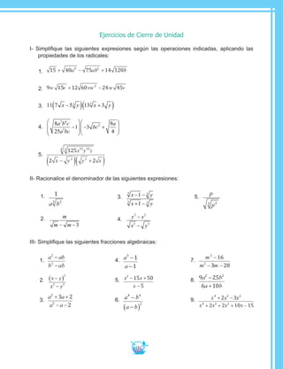 151
Ejercicios de Cierre de Unidad
I- Simplifique las siguientes expresiones según las operaciones indicadas, aplicando las
propiedades de los radicales:
1.	 15 40 75 14 1204 2
+ − +a ab b
2.	 9 15 12 60 24 452
w v vw w v+ −
3.	 11 7 5 13 33 3
x y x y−( ) +( )
4.	
8
25
1 3
9
4
7 6
3
2a b c
a bc
bc
a
−








− +






5.	
125
2 2
15 123
2 2
x y z
x y y x−( ) +( )
4
	II- Racionalice el denominador de las siguientes expresiones:
1.	 1
23
a b
2.	 m
m m− −3
3.	 x y
x y
− −
+ −
1
1
3 2
3 3
4.	 y x
x y
2 2
3 3
−
−
5.	
p
p23
III- Simplifique las siguientes fracciones algebraicas:
1.	
a ab
b ab
2
2
−
−
2.	 x y
x y
−( )
−
2
3 3
3.	
a a
a a
2
2
3 2
2
+ +
− −
4.	 a
a
3
1
1
−
−
5.	 x x
x
2
15 50
5
− +
−
6.	 a b
a b
4 4
2
−
−( )
7.	
m
m m
2
2
16
3 28
−
− −
8.	 9 25
6 10
2 2
a b
a b
−
+
9.	 x x x
x x x x
 