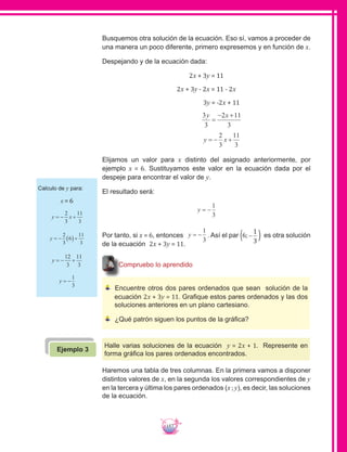 157
Busquemos otra solución de la ecuación. Eso sí, vamos a proceder de
una manera un poco diferente, primero expresemos y en función de x.
Despejando y de la ecuación dada:
2x + 3y = 11
2x + 3y - 2x = 11 - 2x
3y = -2x + 11
3
3
2 11
3
y x
=
− +
y x= − +
2
3
11
3
Elijamos un valor para x distinto del asignado anteriormente, por
ejemplo x = 6. Sustituyamos este valor en la ecuación dada por el
despeje para encontrar el valor de y.
El resultado será:
y = −
1
3
Por tanto, si x = 6, entonces y = −
1
3
. Así el par (6; −
1
3
) es otra solución
de la ecuación 2x + 3y = 11.
Compruebo lo aprendido
Encuentre otros dos pares ordenados que sean solución de la
ecuación 2x + 3y = 11. Grafique estos pares ordenados y las dos
soluciones anteriores en un plano cartesiano.
	 ¿Qué patrón siguen los puntos de la gráfica?
Halle varias soluciones de la ecuación y = 2x + 1. Represente en
forma gráfica los pares ordenados encontrados.
Haremos una tabla de tres columnas. En la primera vamos a disponer
distintos valores de x, en la segunda los valores correspondientes de y
en la tercera y última los pares ordenados (x; y), es decir, las soluciones
de la ecuación.
Ejemplo 3
Calculo de y para:
x = 6
y x= − +
2
3
11
3
y = − ( )+
2
3
6
11
3
y = − +
12
3
11
3
y = −
1
3
 