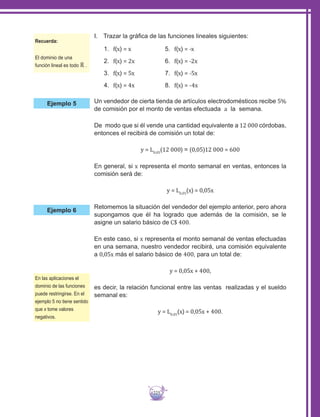 225
I.	 Trazar la gráfica de las funciones lineales siguientes:
1.	 f(x) = x
2.	 f(x) = 2x
3.	 f(x) = 5x
4.	 f(x) = 4x
5.	 f(x) = -x
6.	 f(x) = -2x
7.	 f(x) = -5x
8.	 f(x) = -4x
Un vendedor de cierta tienda de artículos electrodomésticos recibe 5%
de comisión por el monto de ventas efectuada a la semana.
De modo que si él vende una cantidad equivalente a 12 000 córdobas,
entonces el recibirá de comisión un total de:
y = L0,05
(12 000) = (0,05)12 000 = 600
En general, si x representa el monto semanal en ventas, entonces la
comisión será de:
y = L0,05
(x) = 0,05x
Retomemos la situación del vendedor del ejemplo anterior, pero ahora
supongamos que él ha logrado que además de la comisión, se le
asigne un salario básico de C$ 400.
En este caso, si x representa el monto semanal de ventas efectuadas
en una semana, nuestro vendedor recibirá, una comisión equivalente
a 0,05x más el salario básico de 400, para un total de:
y = 0,05x + 400,
es decir, la relación funcional entre las ventas realizadas y el sueldo
semanal es:
y = L0,05
(x) = 0,05x + 400.
Ejemplo 5
En las aplicaciones el
dominio de las funciones
puede restringirse. En el
ejemplo 5 no tiene sentido
que x tome valores
negativos.
Ejemplo 6
Recuerda:
El dominio de una
función lineal es todo ℝ .
 