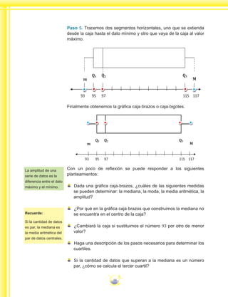 16
Paso 5. Tracemos dos segmentos horizontales, uno que se extienda
desde la caja hasta el dato mínimo y otro que vaya de la caja al valor
máximo.
Finalmente obtenemos la gráfica caja-brazos o caja-bigotes.
Con un poco de reflexión se puede responder a los siguientes
planteamientos:
Dada una gráfica caja-brazos, ¿cuáles de las siguientes medidas
se pueden determinar: la mediana, la moda, la media aritmética, la
amplitud?
¿Por qué en la gráfica caja-brazos que construimos la mediana no
se encuentra en el centro de la caja?
¿Cambiará la caja si sustituimos el número 93 por otro de menor
valor?
Haga una descripción de los pasos necesarios para determinar los
cuartiles.
Si la cantidad de datos que superan a la mediana es un número
par, ¿cómo se calcula el tercer cuartil?
La amplitud de una
serie de datos es la
diferencia entre el dato
máximo y el mínimo.
Recuerde:
Si la cantidad de datos
es par, la mediana es
la media aritmética del
par de datos centrales.
 