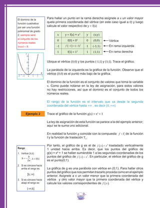 264
Para hallar un punto en la rama derecha asígnele a x un valor mayor
quela primera coordenada del vértice (en este caso igual a 0) y luego
calcule el valor respectivo de y = f(x)
x y = f(x) = x2
y (x;y)
0 f(0) = 02
0 (0;0)
-1 1 (-1;1)
1 f(1) = 12
1 (1;1)
Vértice
En rama izquierda
En rama derecha
Ubique el vértice (0;0) y los puntos (-1;1) y (1;1). Trace el gráfico.
La parábola de la izquierda es la gráfica de la función. Observe que el
vértice (0;0) es el punto más bajo de la gráfica.
El dominio de la función es el conjunto de valores que toma la variable
x. Como puede notarse en la ley de asignación, para estos valores
no hay restricciones, así que el dominio es el conjunto de todos los
números reales.
El rango de la función es el intervalo que va desde la segunda
coordenada del vértice hasta +∞ , es decir [0, +∞).
Trace el gráfico de la función g(x) = x2
+ 1
La ley de asignación de esta función se parece a la del ejemplo anterior;
aquí se le suma uno adicional.
En realidad la función g coincide con la compuesta de la función
f y la función de traslación T1
.
Por tanto, el gráfico de g es el de trasladado verticalmente
1 unidad hacia arriba. Es decir, que los puntos del gráfico de
g(x) = x² + 1 se hallan sumándole 1 a las segundas coordenadas de los
puntos del gráfico de . En particular, el vértice del gráfico de g
es el punto(0;1).
La gráfica de g es una parábola con vértice en (0;1). Para hallar otros
puntos del gráfico que nos permitan trazarlo proceda como en el ejemplo
anterior. Asígnele a x un valor menor que la primera coordenada del
vértice y otro valor mayor que la primera coordenada del vértice y
calcule los valores correspondientes de .
Ejemplo 2
El dominio de la
función cuadratica
por ser una función
polinomial de grado
2; siempre será
el conjunto de los
números reales
Domf = ℝ
Rango
1.	 Vertice (h;k)
h
b
a
= −
2
, k = f(h)
2.	 Si es cóncava hacia
arriba el rango es:
[k; ∞)
3.	 Si es cóncavo hacia
abajo el rango es:
(-∞;k]
 