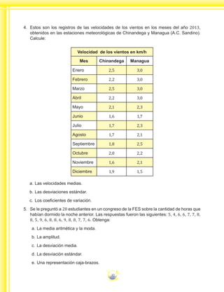 32
4.	 Estos son los registros de las velocidades de los vientos en los meses del año 2013,
obtenidos en las estaciones meteorológicas de Chinandega y Managua (A.C. Sandino).
Calcule:
Velocidad de los vientos en km/h
Mes Chinandega Managua
Enero 2,5 3,0
Febrero 2,2 3,0
Marzo 2,5 3,0
Abril 2,2 3,0
Mayo 2,1 2,3
Junio 1,6 1,7
Julio 1,7 2,3
Agosto 1,7 2,1
Septiembre 1,8 2,5
Octubre 2,0 2,2
Noviembre 1,6 2,1
Diciembre 1,9 1,5
a.	Las velocidades medias.
b.	Las desviaciones estándar.
c.	Los coeficientes de variación.
5.	 Se le preguntó a 20 estudiantes en un congreso de la FES sobre la cantidad de horas que
habían dormido la noche anterior. Las respuestas fueron las siguientes: 5, 4, 6, 6, 7, 7, 8,
8, 5, 9, 6, 8, 8, 6, 9, 8, 8, 7, 7, 6. Obtenga:
a.	La media aritmética y la moda.
b.	La amplitud.
c.		La desviación media.
d.		La desviación estándar.
e.		Una representación caja-brazos.
 