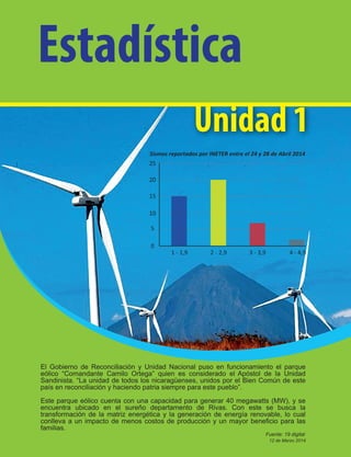 Unidad 1
El Gobierno de Reconciliación y Unidad Nacional puso en funcionamiento el parque
eólico “Comandante Camilo Ortega” quien es considerado el Apóstol de la Unidad
Sandinista. “La unidad de todos los nicaragüenses, unidos por el Bien Común de este
país en reconciliación y haciendo patria siempre para este pueblo”.
Este parque eólico cuenta con una capacidad para generar 40 megawatts (MW), y se
encuentra ubicado en el sureño departamento de Rivas. Con este se busca la
transformación de la matriz energética y la generación de energía renovable, lo cual
conlleva a un impacto de menos costos de producción y un mayor beneﬁcio para las
familias.
Fuente: 19 digital
12 de Marzo 2014
Estadística
1 - 1,9
0
5
10
15
20
25
2 - 2,9 3 - 3,9 4 - 4,9
Sismos reportados por INETER entre el 24 y 28 de Abril 2014
 