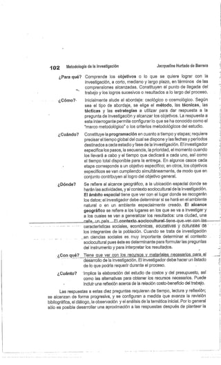 102
	
Metodología de la investigación
	
Jacqueline Hurtado de Barrera
¿Para qué? Comprende los objetivos o lo que se quiere lograr con la
investigación, a corto, mediano y largo plazo, en términos de las
comprensiones alcanzadas. Constituyen el punto de llegada del
trabajo y los logros sucesivos o resultados a lo largo del proceso.
¿Cómo?-- Inicialmente alude al abordaje: caológico o cosmológico. Según
sea el tipo de abordaje, se elige el método, las técnicas, las
tácticas y las estrategias a utilizar para dar respuesta a la
pregunta de investigación y alcanzar los objetivos. La respuesta a
esta interrogante permite configurar lo que se ha conocido como el
"marco metodológico" o los criterios metodológicos del estudio.
¿Cuándo? Constituye la programación en cuanto a tiempo y etapas; requiere
precisar el tiempo global del cual se dispone y las fechas y períodos
destinados a cada estadio y fase de la investigación. El investigador
especifica los pasos, la secuencia, la prioridad, el momento cuando
los llevará a cabo y el tiempo que dedicará a cada uno, así como
el tiempo total disponible para la entrega. En algunos casos cada
etapa corresponde a un objetivo específico; en otros, los objetivos
específicos se van cumpliendo simultáneamente, de modo que en
conjunto contribuyen al logro del objetivo general.
¿Dónde? Se refiere al alcance geográfico, a la ubicación espacial donde se
harán las actividades, y al contexto sociocultural de la investigación.
El ámbito espacial tiene que ver con el lugar donde se recogerán
los datos; el investigador debe determinar si se hará en el ambiente
natural o en un ambiente especialmente creado. El alcance
geográfico se refiere a los lugares en los que se va a investigar y
a los cuales se van a generalizar los resultados: una ciudad, una
calle.,_un_país	 _El_contexto_socipcultural-tiene-que ver-con-las
características sociales, económicas, educátivés" y cülturáié *dé
los integrantes de la población. Cuando se trata de investigación
_en. ciencias sociales es. muy importante. determinar el contexto
sociocultural pues éste es determinante para formular las preguntas
del instrumento y para interpretar los resultados:
¿Con qué?_ Tiene ctue ver con los recursos_y_mátel_iles - neceseriós per„el
desarrollo de la investigación. El investigador debe hacer un listado
de lo que podría requerir durante el proceso.
¿Cuánto? 'Implica la elaboración del estudio de costos y del presupuesto, así
como las alternativas para obtener los recursos necesarios. Puede
incluir una reflexión acerca de la relación costo-beneficio del trabajo.
Las respuestas a estas diez preguntas requieren de tiempo, lectura y reflexión;
se alcanzan de forma progresiva, y se configuran a medida que avanza la revisión
bibliográfica, el diálogo, la observación y el análisis de la temática inicial. Por lo general
sólo es posible desarrollar una aproximación a las respuestas después de plantear la
 
