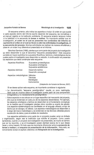 Jacqueline Hurtado de Barrera
	
Metodología de la investigación
	
105
El esquema anterior, sólo indica los aspectos a incluir. El orden en que puede
ir cada aspecto dentro del informe escrito depende del esquema, las normativas o
el manual vigente en la institución solicitante. El esquema anterior tampoco indica
ni la totalidad ni la secuencia de tareas a realizar. Es importante señalar que en
investigación, el orden en el cual se presentan los contenidos del informe no
representa el orden en el cual se llevan a cabo las actividades investígátivas, rii
la secuencia del proceso. Muchas actividades se realizan de manera simultánea y
otras en un orden muy diferente al presentado en el informe.
Sánchez Gamboa (1998), plantea que como parte del proyecto de investigación
se debe desarrollar lo que él denomina "esquema paradigmático". Este esquema
consiste en hacer explícitos los supuestos filosóficos, teóricos y metodológicos de los
cuales parte el investigador para desarrollar su estudio. A continuación se presentan
los aspectos que debe contemplar este esquema:
Aspectos filosóficos:
		
Supuestos gnoseológicos
Supuestos ontológicos
Supuestos epistémicos
Aspectos teóricos:
		
Desarrollo teórico
Desarrollo conceptual
Aspectos metodológicos: Métodos
Técnicas
Estrategias
Instrumentos
(Adaptación de Hurtado de Barrera, 2007)
Si se desea aplicar este esquema, es importante considerar lo siguiente:
- La denominación "esquema paradigmático " resulta un poco restringida,
dado que en muchos casos el investigador puede partir de una comprensión
sintagmática..y no necesariamente paradigmática.
Estos aspectos no se colocan en un lugar específico del manuscrito del proyecto,
sino que se evidencian en cada, uno_de los aspectos desarrollados. Por ejemplo,
los aspectos ontológicos y teóricos se desarrollan en el fundamento conceptual,
en la medida que el investigador plantea cómo concibe su evento de estudio.
Los aspectos episteinológicos se manifiestan en el lenguaje utilizado, el tipo de
teoría que se escoge y el método. Los aspectos metodológicos se desarrollan a
lo largo del marco metodológico y se evidencian en las técnicas utilizadas para la
recolección de datos y para el análisis de resultados.
Los aspectos señalados como parte de un proyecto pueden variar en énfasis
y organización, según sea la institución que solicita el proyecto. Como puede
apreciarse, cuando un proyecto de investigación es presentado, es mucho el camino
que se ha recorrido, y ya el investigador posee claridad acerca de lo que desea
hacer y cómo hacerlo. Eh todo caso es importante diferenciar entre la secuencia de
tareas a realizar y el esquema de presentación de la información. Para esto, es
conveniente revisar el capítulo referente a la Holopraxis de la investigación.
 