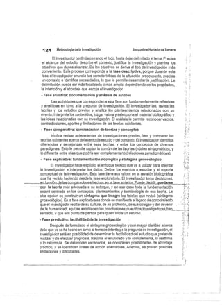 124
	
Metodología de la investigación
	
Jacqueline Hurtado de Barrera
El investigador continúa cerrando el foco, hasta dejar delimitado el tema. Precisa
el alcance del estudio,. describe el contexto, justifica la investigación y plantea los
objetivos que desea alcanzar. De los objetivos se deriva el tipo de investigación más
conveniente. Este proceso corresponde a la fase descriptiva, porque durante esta
fase el investigador enuncia las características de la situación preocupante, precisa
un contexto e identifica necesidades, lo que le permite desarrollar la. justificación. La
delimitación puede ser más focalizada o más amplia dependiendo de los propósitos,
la intención y el abordaje que escoja el investigador.
- Fase analítica: documentación y análisis de autores
Las actividades que corresponden a esta fase son fundamentalmente reflexivas
y analíticas en torno a la pregunta de investigación. El investigador lee, revisa las
teorías y los estudios previos y analiza los planteamientos relacionados con su
evento. Interpreta los contenidos, juzga, valora y selecciona el material bibliográfico y
las ideas relacionadas con su investigación. El análisis le permite reconocer vacíos,
contradicciones, aportes y limitaciones de las teorías existentes.
- Fase comparativa: contrastación de teorías y conceptos
Implica revisar antecedentes de investigaciones previas, leer y comparar las
teorías existentes acerca del evento de estudio y del contexto. El investigador identifica
diferencias y semejanzas entre esas teorías, y entre los conceptos de diversos
paradigmas. Esto le permite captar lo común de las teorías (núcleo sintagmático), y
lo diferente entre ellas que podría ser complementario (relaciones paradigmáticas).
- Fase explicativa: fundamentación noológica y sintagma gnoseológico
El investigador hace explícito el enfoque teórico que va a utilizar para orientar
la investigación e interpretar los datos. Define los eventos a estudiar y el soporte
conceptual de la investigación. Esta fase tiene sus raíces en la revisión bibliográfica
que ha venido haciendo desde la fase exploratoria. El investigador toma decisiones,
_ en_función-de_las_comparaciones_hechas_en_la_fas.e_anteri.or.._P_ued.e._daci.dir_quedar_se 	 ..
con la teoría más adecuada a su enfoque, y en ese caso toda la fundamentación
estará centrada en los conceptos, planteamientos y terminología de esa teoría. La
otra opción es .construir un sintagma que integre las teorías que revisó (sintagma
gnoseológico). En la fase explicativa es donde se manifiesta el legado de conocimiento
que el investigador recibe de su cultura, de su profesión, de sus colegas y del devenir
de.lahumanidad;_aquí_se_estab1ecen_las_conclusiones_que_.otros_inyestigadcres_harL_ .__
sentado, y que son punto de partida para quien inicia un estudio.
- Fase predictiva: factibilidad de la investigación
Después de formulado el sintagma gnoseológico y con mayor claridad acerca
de lo que ya se ha hecho en torno al tema de interés y a la pregunta de investigación, el
investigador está en posibilidad de determinarla factibilidad del estudio que pretende
realizar y de efectuar prognosis. Retorna el enunciado y lo complementa, lo reafirma
o lo reformula. Se vislumbran escenarios, se consideran posibilidades de abordaje
práctico, y se identifican lineas de acción alternativas. Además, se preven posibles
limitaciones y dificultades.
 
