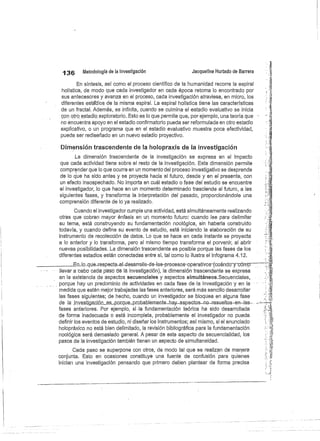 136
	
Metodología de la investigación
	
Jacqueline Hurtado de Barrera
En síntesis, así como el proceso científico de la humanidad recorre la espiral
holística, de modo que cada investigador en cada época retorna lo encontrado por
sus antecesores y avanza en el proceso, cada investigación atraviesa, en micro, los
diferentes establos de la misma espiral. La espiral holística tiene las características
de un fractal. Además, es infinita, cuando se culmina el estadio evaluativo se inicia
con otro estadio exploratorio.. Esto es lo que permite que; por ejemplo, una teoría que
no encuentra apoyo en el estadio confirmatorio pueda ser reformulada en otro estadio
explicativo, o un programa que en el estadio evaluativo muestra poca efectividad,
pueda ser rediseñado en un nuevo estadio proyectivo.
Dimensión trascendente de la holopraxis de la investigación
La dimensión trascendente de la investigación se expresa en el impacto
que cada actividad tiene sobre el resto de la investigación. Esta dimensión permite
comprender que lo que ocurre en un momento del proceso investigativo se desprende
de lo que ha sido antes y se proyecta hacia el futuro, desde y en el presente, con
un efecto insospechado. No importa en cuál estadio o fase del estudio se encuentre
el investigador, lo que hace en un momento determinado trasciende al futuro, a las
siguientes fases, y transforma la interpretación del pasado, proporcionándole una
comprensión diferente de lo ya realizado.
Cuando el investigador cumple una actividad, está simultáneamente realizando
otras que cobran mayor énfasis en un momento futuro: cuando lee para delimitar
su terna, está construyendo su fundamentación neológica, sin haberla construido
todavía, y cuando define su evento de estudio, está iniciando la elaboración de su
instrumento de recolección de datos. Lo que se hace en cada instante se proyecta
a lo anterior y lo transforma, pero al mismo tiempo transforma el porvenir, al abrir
nuevas posibilidades. La dimensión trascendente es posible porque las fases de los
diferentes estadios están conectadas entre sí, tal como lo ilustra el infograma 4.12.
_En_lo_que_respecta-al-desarrolló-de-tos-procesos-operativos-(cuándo y cómo
llevar a cabo cada pase de lá investigación), la dimensión trascendente se expresa
en la existencia de aspectos secuenciales y aspectos simultáneos.Secuenciales,
porque hay un predominio. de actividades en cada fase de-la investigación yen la
medida que estén mejor trabajadas las fases anteriores, será más sencillo desarrollar
las fases siguientes; de hecho, cuando un investigador se bloquea en alguna fase
de la inve.sti.goción_es-_po.r.q.ue_p.ro.b.ab.i.emente_.hay--aspectos-no.-.resueltos-en-las-
fases anteriores. Por ejemplo, si-la fundamentación teórica ha sido desarrollada
de forma inadecuada o está incompleta, probablemente el investigador no pueda
definir los eventos de estudio, ni diseñar los instrumentos; así mismo, si el enunciado
holopráxico no está bien delimitado, la revisión bibliográfica para la fundamentación
neológica será demasiado general. A pesar de este aspecto de secuencialidad, los
pasos de la investigación también tienen un aspecto de simultaneidad.
Cada paso se superpone con otros, de modo tal que se realizan de manera
conjunta. Esto en ocasiones constituye una fuente. de confusión para quienes
inician una investigación pensando que primero deben plantear de forma precisa
 