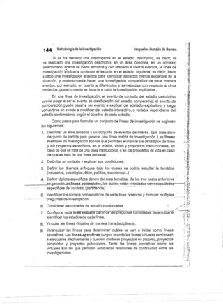 0144
	
Metodología de la investigación
	
Jacqueline Hurtado de Barrera
Si se ha resuelto una interrogante en el estadio descriptivo, es decir, se
ha realizado una investigación descriptiva en un área concreta, en un contexto
determinado, acerca de cierta temática y con respecto a ciertos eventos, la línea de
investigación irriplicaría continuar el estudio en el estadio siguiente, es decir, llevar
a cabo una investigación analítica para identificar aspectos menos evidentes de la
situación, y posteriormente hacer una investigación comparativa de esos mismos
eventos, por ejemplo, en cuanto a diferencias y semejanzas con respecto a otros
contextos; posteriormente se llevaría a cabo la investigación explicativa...
En una línea de investigación, el evento de contexto del estadio descriptivo
puede pasar a ser el evento de clasificación del estadio comparativo; el evento de
comparación puede pasar a ser evento a explicar del edstadio explicativo, y luego
convertirse en evento a modificar del estadio interactivo, o variable dependiente del
estadio confirmatorio, según el objetivo de cada estadio.
Como pasos para formular un conjunto de líneas de investigación se sugieren
los siguientes:
1. Delimitar un área temática y un conjunto de eventos de interés. Esta área sirve
de punto de partida para generar una línea matriz de investigación. Las líneas
matrices de investigación son las que permiten enmarcar los otros tipos de línea
y loa proyectos específicos, en la misión, visión y propósitos institucionales, en
caso de que se trate de una línea institucional, o en los propósitos de vida en caso
de que se trate de una línea personal.
2. Delimitar un contexto y explorar sus condiciones.
3. Definir los diversos enfoques bajo los cuales se podría estudiar la temática
(educativo, psicológico, ético, político, económico...)
4. Definir tópicos específicos dentro del área temática. De los tres pasos anteriores
se_gen.eran-las-lineas-.potenciales—las-cuales-esfián-vinculadas-con-necesidades
específicas del contexto (pertiñéncia).
5. Identificar los núcleos problemáticos de cada línea potencial y formular múltiples
preguntas de investigación:
g. Considerar las unidades de estudio involucradas.
7. Configurar cada' Iínéa virt i á párfir`5 las pregúñfás fórmúládás Jerarquizar e
identificar los estadios de cada línea.
Vincular las líneas virtuales de manera transdisciplinaria.
Jerarquizar las líneas para determinar cuáles se van a iniciar como líneas
operativas. Las líneas operativas surgen cuando las líneas virtuales comienzan
a ejecutarse efectivamente y pueden contener proyectos en proceso, proyectos
concluidos y proyectos potenciales. Tanto las líneas operativas como las
virtuales son las que permiten establecer relaciones de continuidad entre las
investigaciones.
B.
9.
 