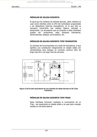 Neumática TECSUP - PFR
104
MÓDULOS DE SALIDA DISCRETA
Al igual que los módulos de entrada discreta, estos módulos se
usan como interfase entre la CPU del controlador programable
y los dispositivos externos (actuadores), en la que sólo es
necesario transmitirle dos estados lógicos, activado o
desactivado. Los actuadores que se conectan a estas interfases
pueden ser: contactores, relés, lámparas indicadoras,
electroválvulas, displays, anunciadores, etc.
MÓDULOS DE SALIDA DISCRETA TIPO TRANSISTOR
Su principio de funcionamiento es a base de transistores, lo que
significa una constitución íntegramente en estado sólido con
características para trabajar en corriente continua (DC) de
larga vida útil y con bajo nivel de corriente.
Figura 5.18 Circuito equivalente de una interfase de salida discreta en DC (Tipo
transistor).
MÓDULOS DE SALIDA DISCRETA TIPO TRIAC
Estas interfases funcionan mediante la conmutación de un
Triac, son igualmente en estado sólido y se usan para manejar
señales en corriente alterna.
 