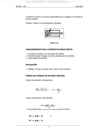 TECSUP – PFR Neumática
9
La flexión es menor y la fuerza desarrollada por el vástago es la misma en
ambos sentidos
Símbolo: Cilindro con amortiguación regulable
Figura 1.16
FUNCIONAMIENTO DEL CILINDRO DE DOBLE EFECTO
• La presión se aplica a los dos lados del émbolo.
• Permite producir trabajo en los dos sentidos del movimiento.
• Existe peligro de pandeo.
APLICACIÓN
• Múltiple y de tipo universal. Ejm. Abrir y cerrar puertas.
FUERZA DEL ÉMBOLO DE UN SÓLO VÁSTAGO
Fuerza de extensión, teóricamente:
Fuerza de retracción, teóricamente:
En la práctica estas fuerzas son afectadas por la fricción.
Fe = p.A1 - Ff y
Fr = p.A2 - Ff
Fr= p (D2
- d2
) π
4
Fe. = P. A 1 ; A1 = D2
.π
4
 