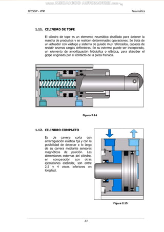 TECSUP - PFR Neumática
33
1.11. CILINDRO DE TOPE
El cilindro de tope es un elemento neumático diseñado para detener la
marcha de productos y se realicen determinadas operaciones. Se trata de
un actuador con vástago y sistema de guiado muy reforzados, capaces de
resistir severas cargas deflectoras. En su extremo puede ser incorporado,
un elemento de amortiguación hidráulica o elástica, para absorber el
golpe originado por el contacto de la pieza frenada.
Figura 2.14
1.12. CILINDRO COMPACTO
Es de carrera corta con
amortiguación elástica fija y con la
posibilidad de detectar a lo largo
de su carrera mediante sensores
magnéticos de posición. Las
dimensiones externas del cilindro,
en comparación con otras
ejecuciones estándar, son entre
2,5 y 4 veces inferiores en
longitud.
Figura 2.15
 
