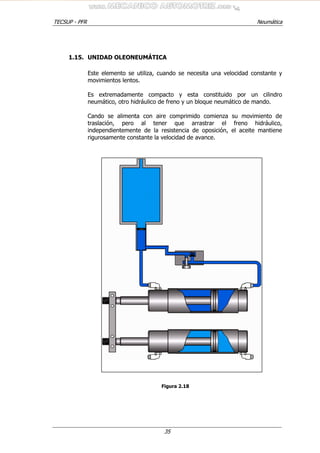 TECSUP - PFR Neumática
35
1.15. UNIDAD OLEONEUMÁTICA
Este elemento se utiliza, cuando se necesita una velocidad constante y
movimientos lentos.
Es extremadamente compacto y esta constituido por un cilindro
neumático, otro hidráulico de freno y un bloque neumático de mando.
Cando se alimenta con aire comprimido comienza su movimiento de
traslación, pero al tener que arrastrar el freno hidráulico,
independientemente de la resistencia de oposición, el aceite mantiene
rigurosamente constante la velocidad de avance.
Figura 2.18
 