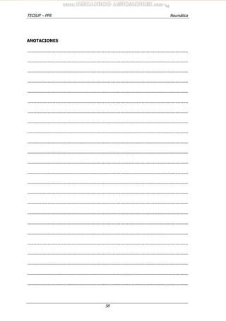 TECSUP – PFR Neumática
58
ANOTACIONES
................................................................................................................................
................................................................................................................................
................................................................................................................................
................................................................................................................................
................................................................................................................................
................................................................................................................................
................................................................................................................................
................................................................................................................................
................................................................................................................................
................................................................................................................................
................................................................................................................................
................................................................................................................................
................................................................................................................................
................................................................................................................................
................................................................................................................................
................................................................................................................................
................................................................................................................................
................................................................................................................................
................................................................................................................................
................................................................................................................................
................................................................................................................................
................................................................................................................................
................................................................................................................................
................................................................................................................................
 