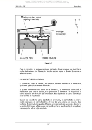 TECSUP – PFR Neumática
63
Figura 3.7
Para el montaje y el accionamiento de los finales de carrera que hay que fijarse
en las indicaciones del fabricante, siendo preciso restar el ángulo de acceso y
sobre-recorrido.
PRESOSTATO (Pressure Switch)
El presostato tiene la función, de convertir señales neumáticas o hidráulicas
ajustables (presión) a señales eléctricas.
Al quedar introducida una señal en la entrada X, la membrada conmutará el
interruptor. Esto sólo es posible, si la presión en la entrada X es mayor que la
fuerza ajustada en el muelle de compresión. Este ajuste de la fuerza tiene lugar
en el tornillo de regulación.
Cuando es vencida la fuerza ajustada en el muelle, es conmutado un micro-
switch (contacto de conmutación) a través de una palanca de mando. Este
contacto de conmutación puede utilizarse como contacto de apertura o de cierre.
La señal eléctrica de salida queda mantenida en tanto que la señal de entrada en
x sea superior a la presión ajustada.
 