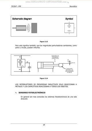 TECSUP – PFR Neumática
68
Figura 3.13
Pero esto significa también, que las magnitudes perturbadoras cambiantes, como
polvo y virutas, pueden influirlos.
Figura 3.14
LOS INTERRUPTORES DE PROXIMIDAD INDUCTIVOS SOLO REACCIONAN A
METALES Y LOS CAPACITIVOS REACCIONAN A TODOS LOS OBJETOS.
4. SENSORES FOTOELECTRÓNICO
En general son mas conocidos los sistemas fotoelectrónicos de una sola
dirección.
SENSORES DE
PROXIMIDAD
CAPACITIVOS
S1 S2
2..20 mm
CUALQUIER
MATERIAL, NO
NECESARIAMEN
TE METAL
 